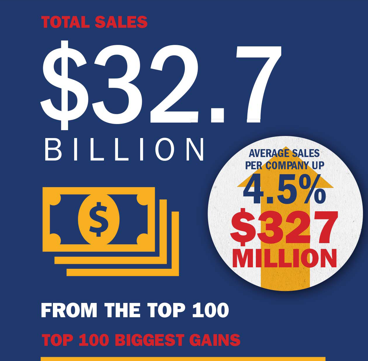 Injection Molding Plastics News