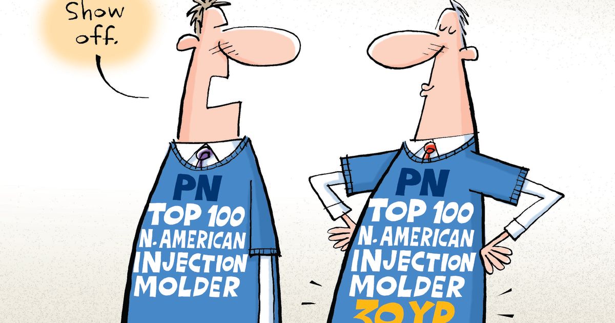 Numbers show limited growth among most Top 100 injection molders