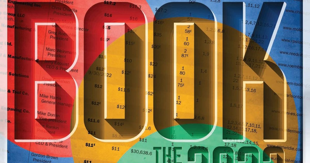 Plastics industry data 2023 Plastics News