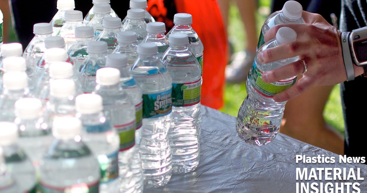 Congress debates plastics legislation; bottled water sees slower growth